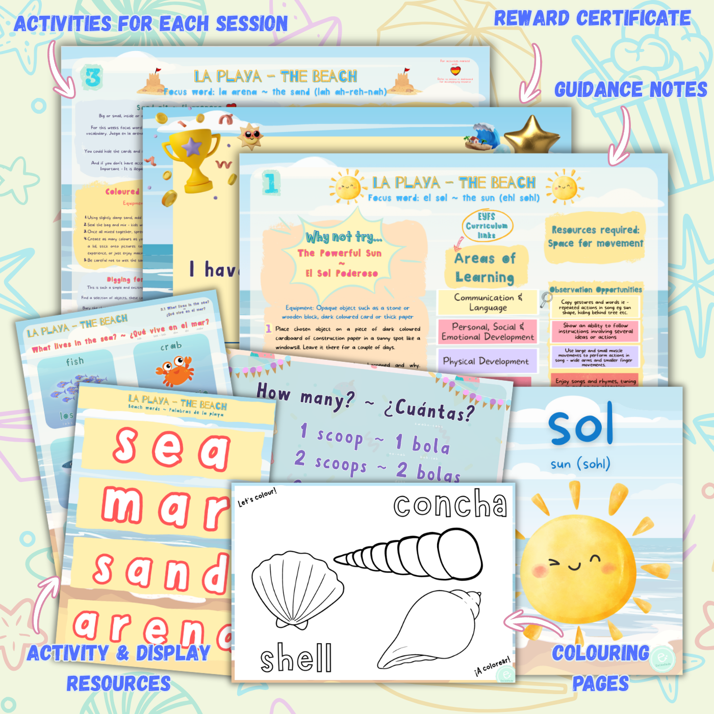 La Playa (The Beach) Activities & Resources - Image 2