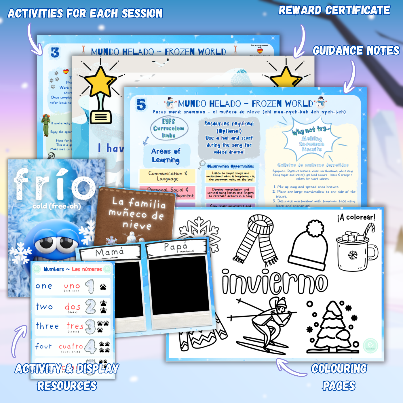 Mundo Helado (Frozen World) Activities & Resources - Image 2